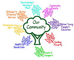 COMMUNITY DEVELOPMENT AGENDA