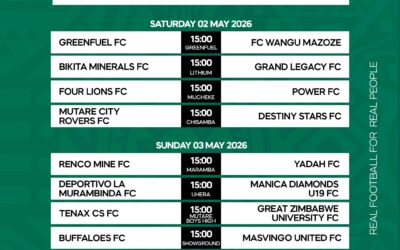 Munhumutapa Cup Roars to Life as Eastern Region Braces for Explosive First Round Action