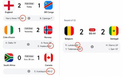 Late Collapse Curse Haunts African Teams at World Cup Again