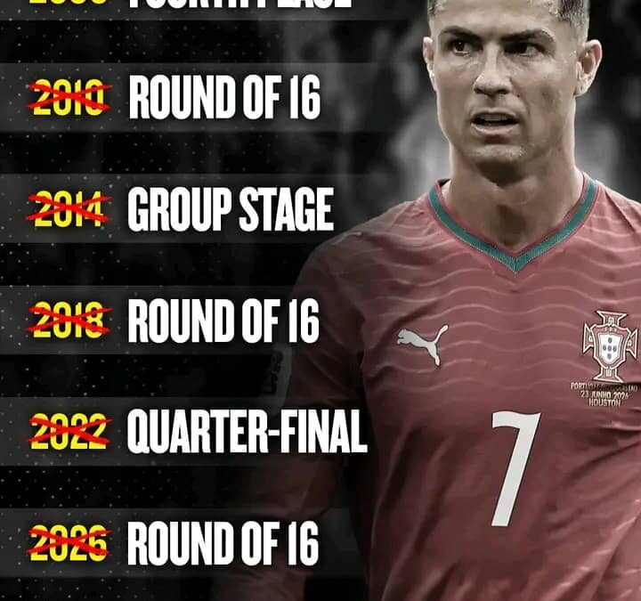 Portugal Crash Out as Ronaldo’s World Cup Dream Ends