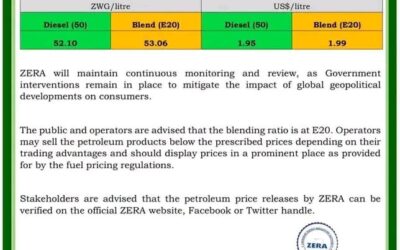 Petrol Price Rises to US$1.99